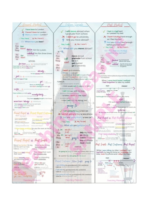BOOKMARKS irregular verbs&tenses