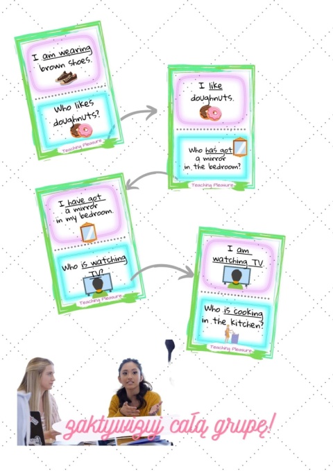 Gra jezykowa CHAIN REACTION (level 1)