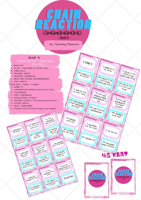 Gra językowa CHAIN REACTION (level 4)