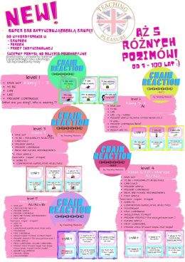 Gra językowa CHAIN REACTION (pakiet levels 1-5)