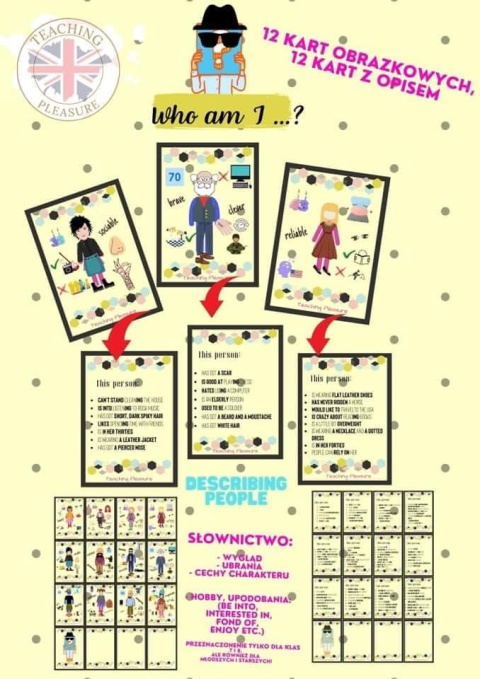 Who am I? Opis osoby - KARTY