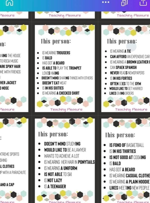 Who am I? Opis osoby - KARTY