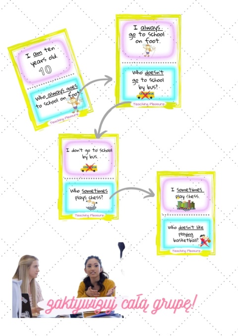 Gra językowa CHAIN REACTION (level 2)