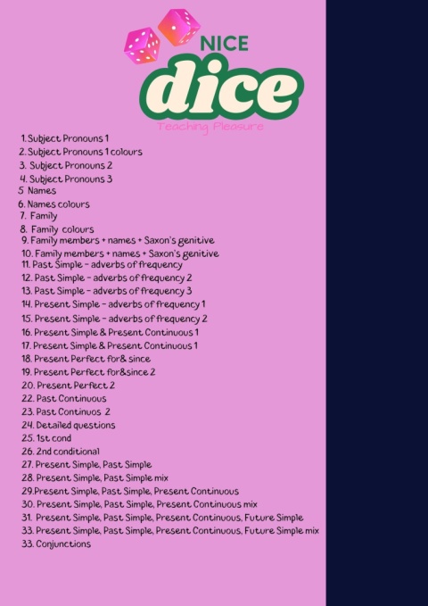 NICE DICE kostka gramatyczna + TeaChARDS VERBS karty - zestaw do ćwiczenia budowy zdań